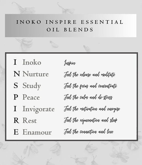 Inoko | Essential Oil Blend - Study