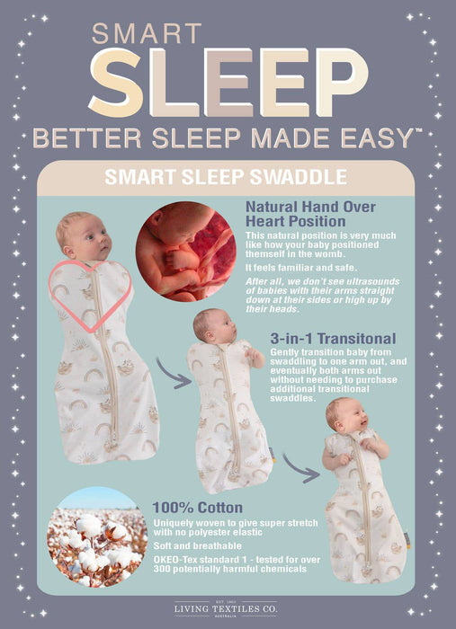Smart Sleep Zip Up Swaddle 0-3mths 0.2TOG - Forest Retreat - Lozza’s Gifts & Homewares 